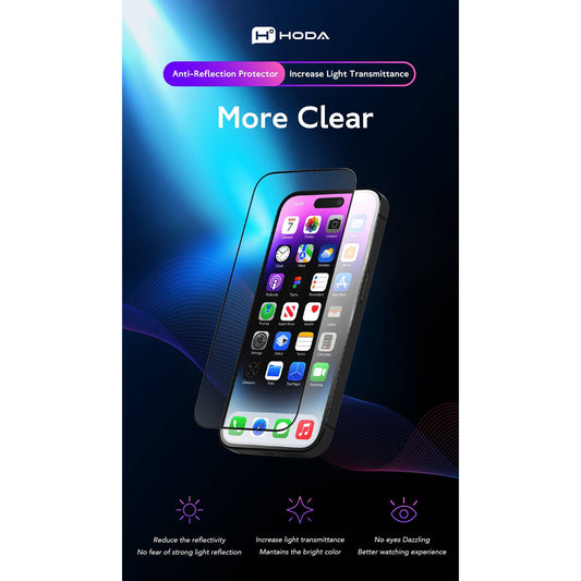 Hoda Matte Anti-Peeper ( Privacy ) with Anti-Reflection Full Coverage Tempered Glass Screen Protector For iPhone 18 Pro Max / 18 Pro with Dust-Free Helper Lite