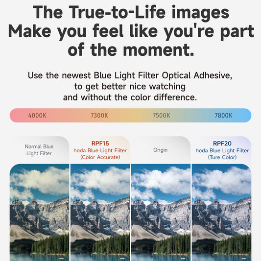 Hoda TÜV RPF20 Certified Blue Light Filter for iPhone 15 Series - Full Coverage Tempered Glass Screen Protector with Dust Free Helper - Forexengineer -Malaysia- 4711441973339-4711441973902