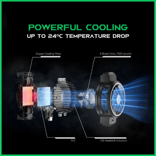 Black Shark Fun Cooler 3 for Gaming , Ultra-High Speed Cooling Fan Universal Compatibility - Forexengineer -Malaysia- 6971409207311