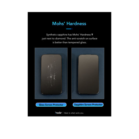 Hoda Sapphire Screen Protector for iPhone 16 Series - Dust Free Helper Lite Included - Forexengineer -Malaysia