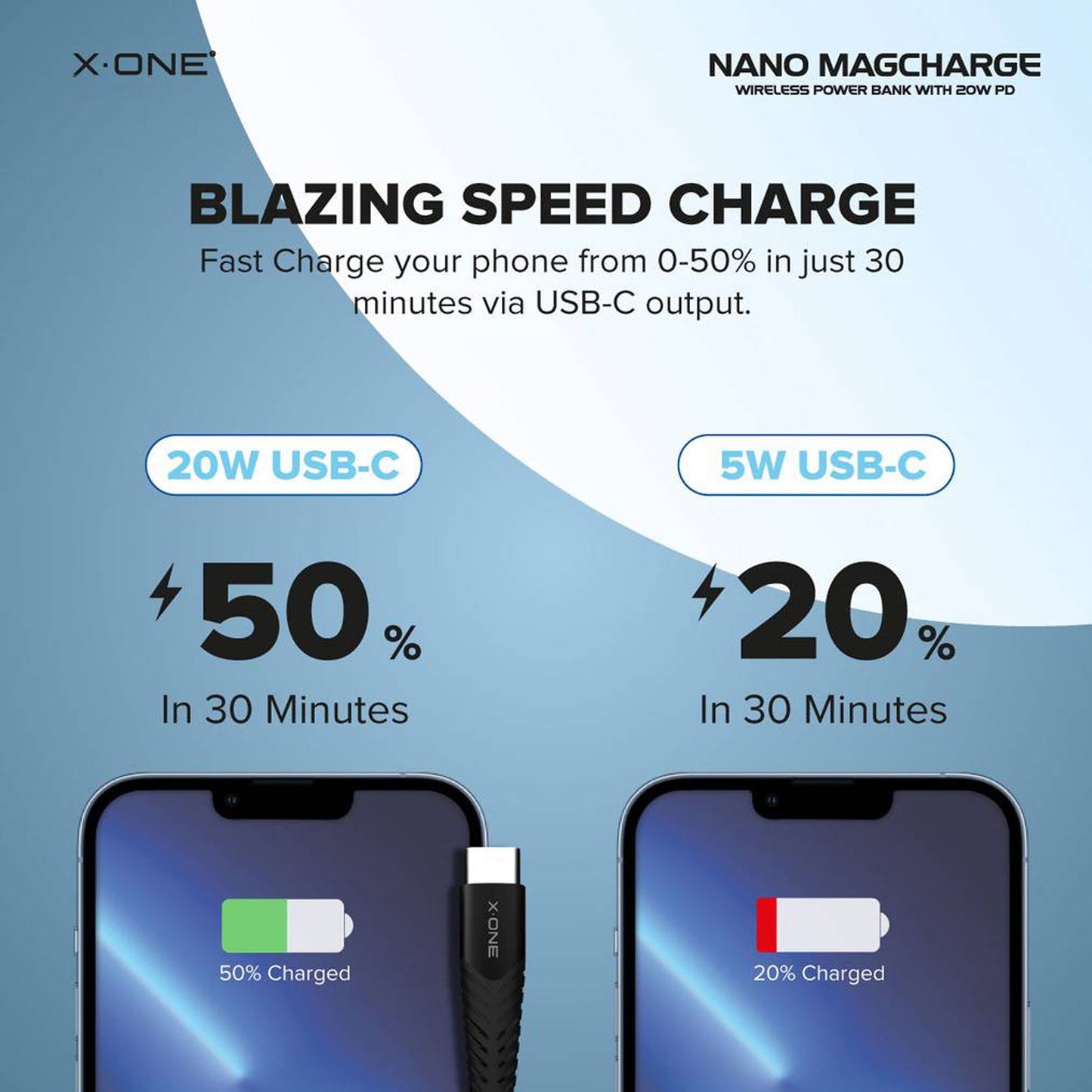 X.One Nano Magcharge Magnetic Wireless Powerbank 5,000 / 10,000 mAh with 20W PD3.0 USB-C Port