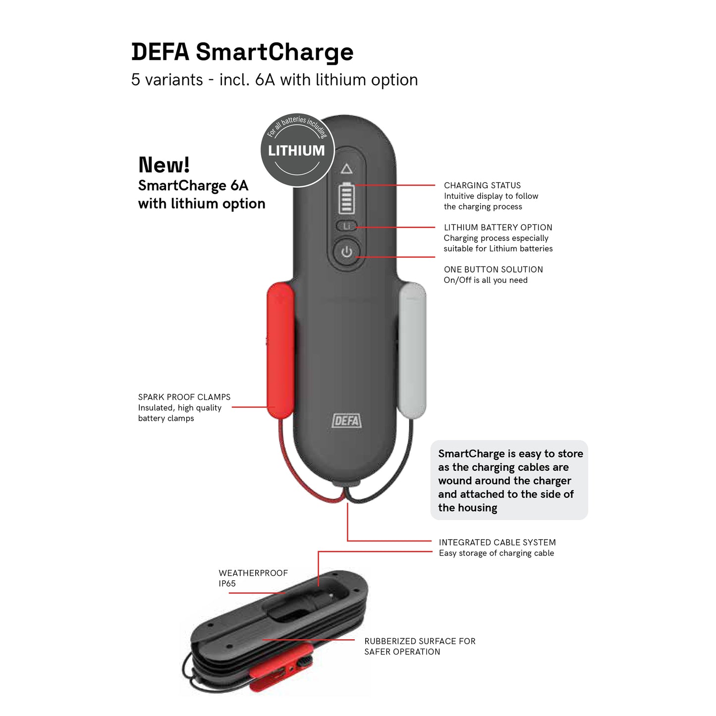 DEFA SmartCharge 10A + Li – Automatic Lithium & Lead-Acid Battery Charger - Forexengineer -Malaysia- 7042287175500