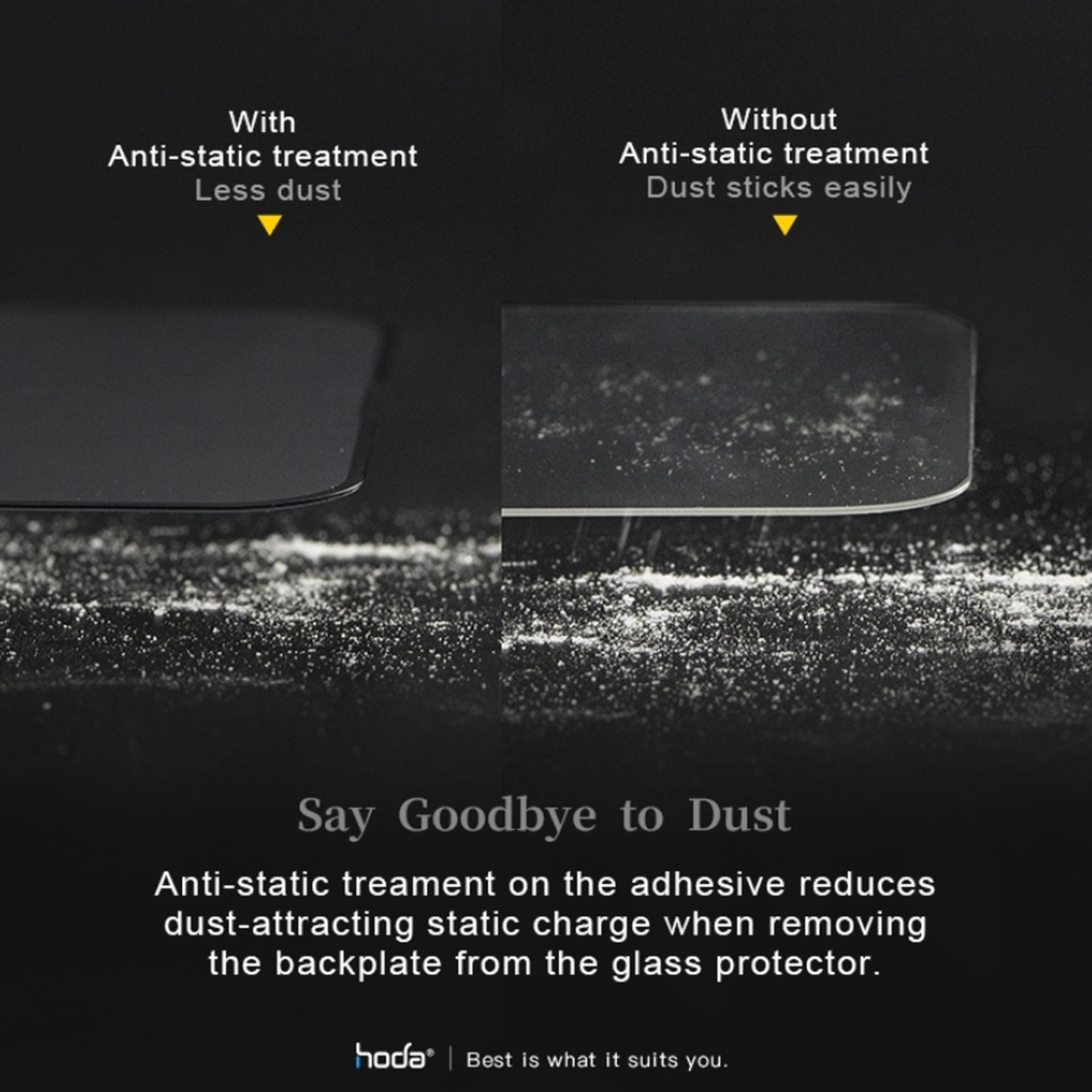 Hoda Anti-Reflection Full Coverage Tempered Glass Screen Protector for iPhone 16e / 14 / 13 Series - Forexengineer -Malaysia- 4711103546192-4711103546185-4711103546178-4711103546161