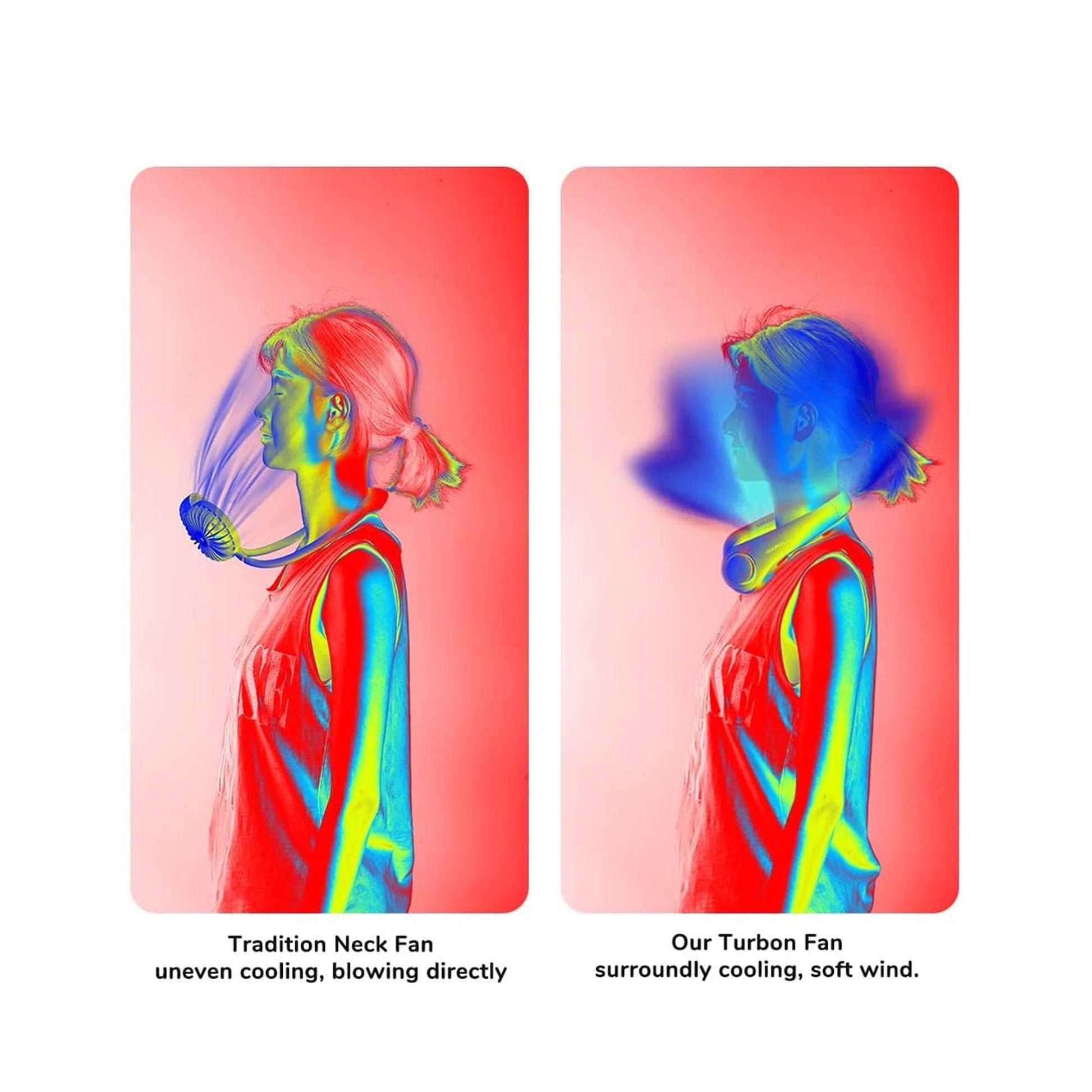 JisuLife FA14 Portable Neck Fan FA14 Bladeless Neck Cooler 5 Speeds 4000 mAh Battery - Forexengineer -Malaysia