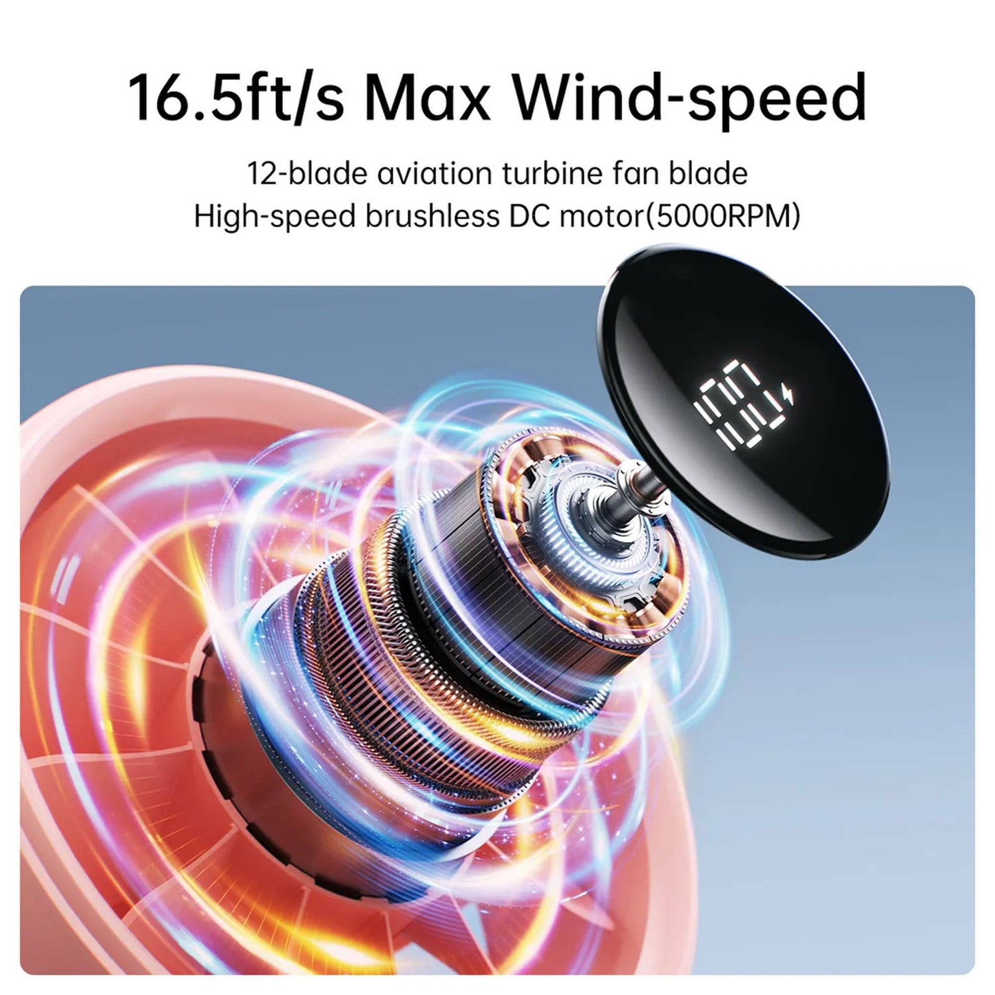 JisuLife Handheld Hand Fan Life4 5000mAh / 3600mAh Rechargeable 5 Speeds Control - Forexengineer -Malaysia