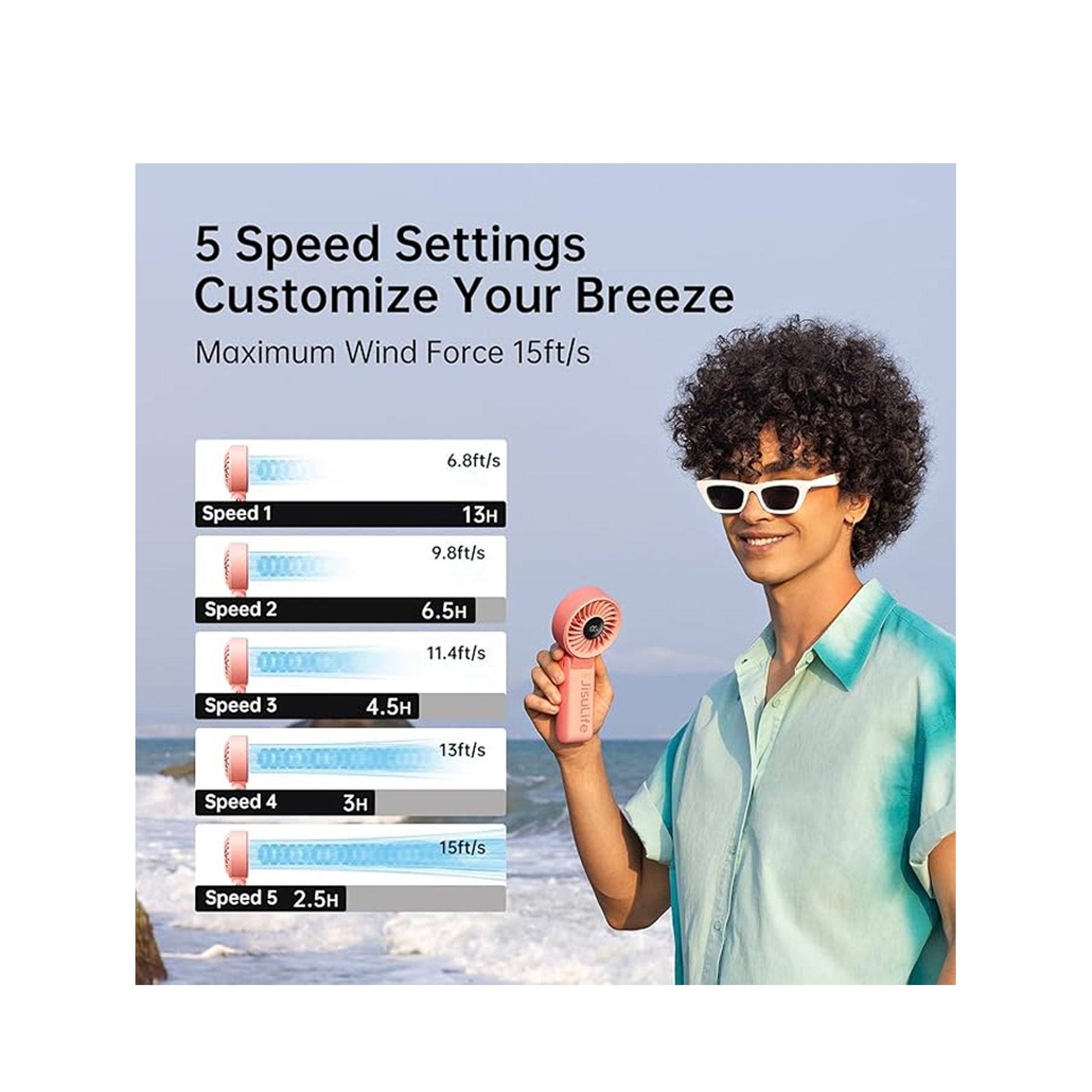 JisuLife Life7-50 / Life7-36 Handheld Hand Fan Life7 5000mAh / 3600mAh Rechargeable 5 Speeds Control - Forexengineer -Malaysia