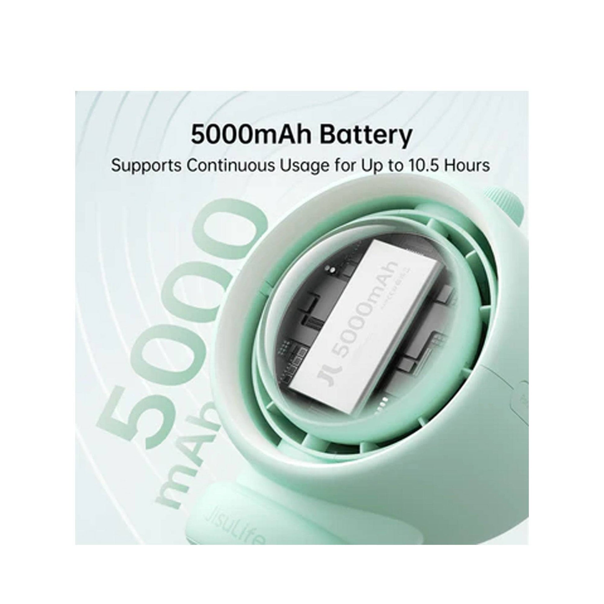 Jisulife Life2s.50 / Life2.40 Stroller Fan Life2S / Life2 360 degrees Rotation 100 Wind Speeds Filters 99% of Dust - Forexengineer -Malaysia