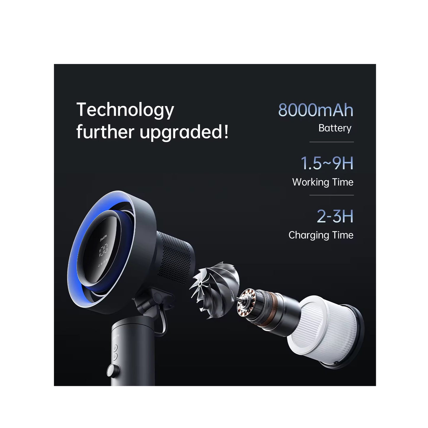 Jisulife Table Fan Pro3 ( 8000mAh ) Portable Bladeless Fan H11 Level Air Filtration 100 Wind Speed - Forexengineer -Malaysia