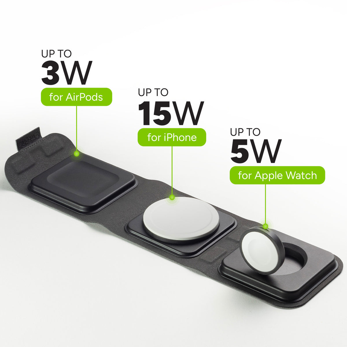 Mophie Universal Charger Wireless 3 in 1 travel charger w/ MagSafe charging for apple watch (UK Adapter) - Forexengineer -Malaysia- 840056182585
