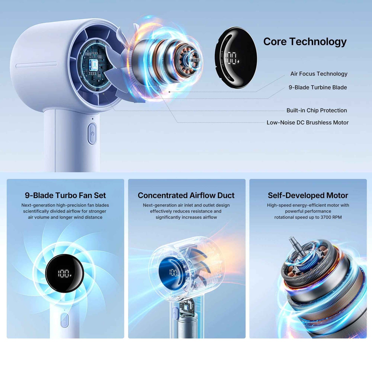 JISULIFE  Life10/Life10S Handheld Fan | 4000/5000mAh | 5 Speeds | 6.0m/s Super Wind