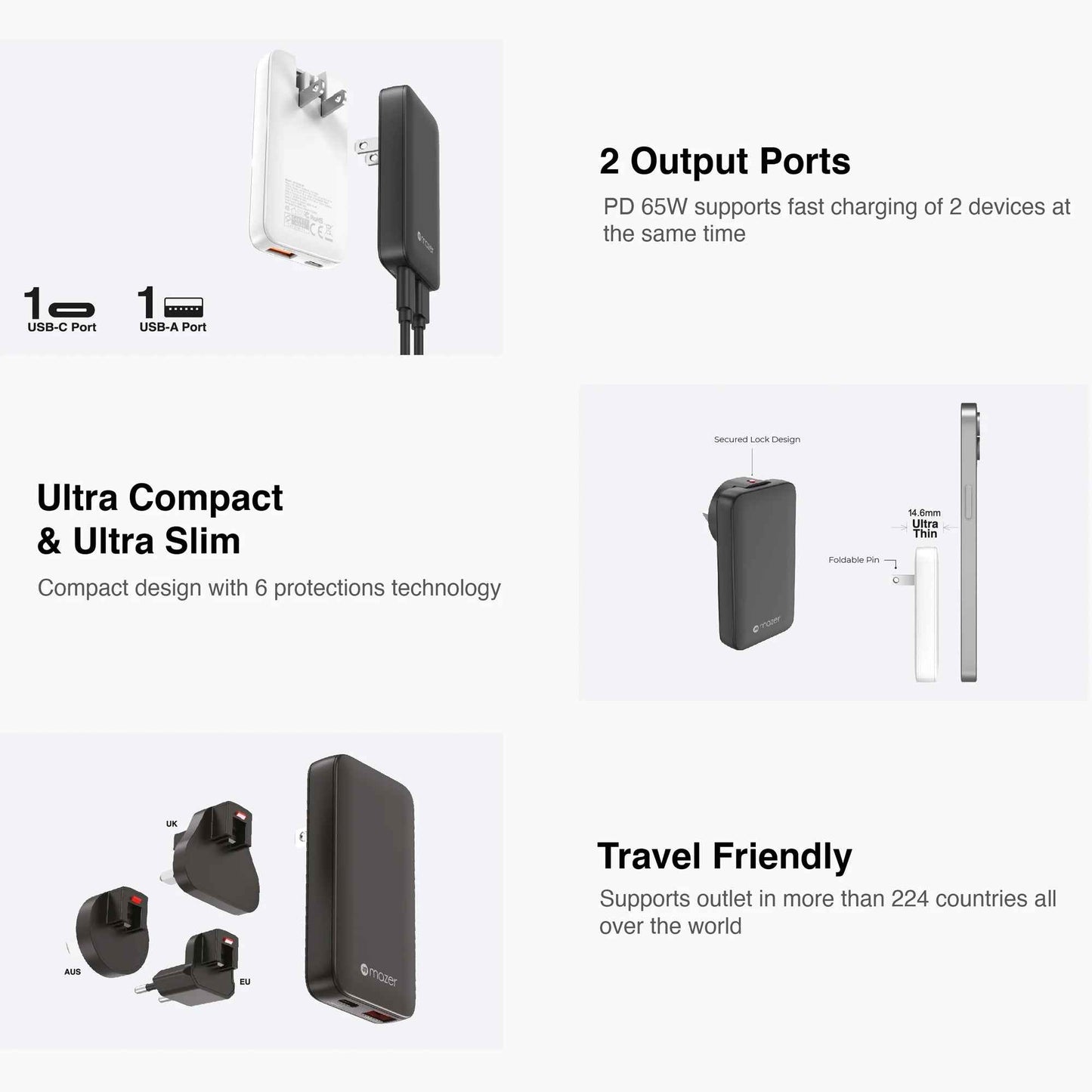 Mazer GaNPrestige Slim 65W GaN Wall Charger With Travel Pins 2 Ports ( 1 USB-C Port + 1 USB-A )