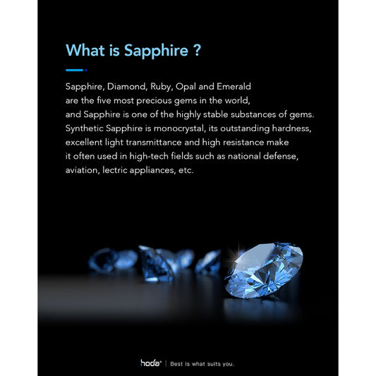 HODA Sapphire Lens Protector for HUAWEI Pura 70 Ultra / Pura 70 Pro / Pura 70 - Flamed Titanium - Forexengineer -Malaysia- 4711441979225-4711441979218-4711441979201