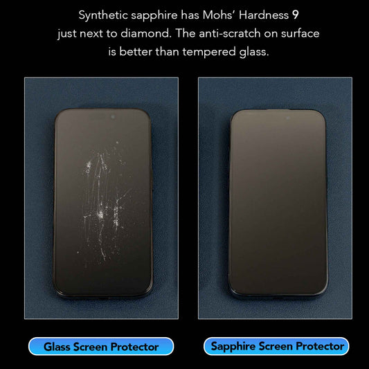 Hoda Sapphire Screen Protector for iPhone 17 Series with Dust-Free Helper