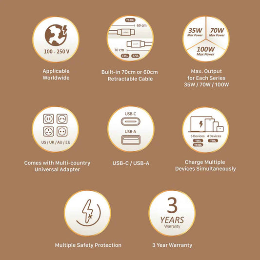 ADAM Elements T100L 100W Universal Travel Adapter with Built-In USB-C Cable