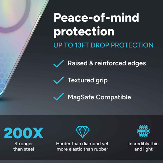 ZAGG Milan Snap Case for iPhone 17 Pro Max / 17 Pro - Magsafe Compatible