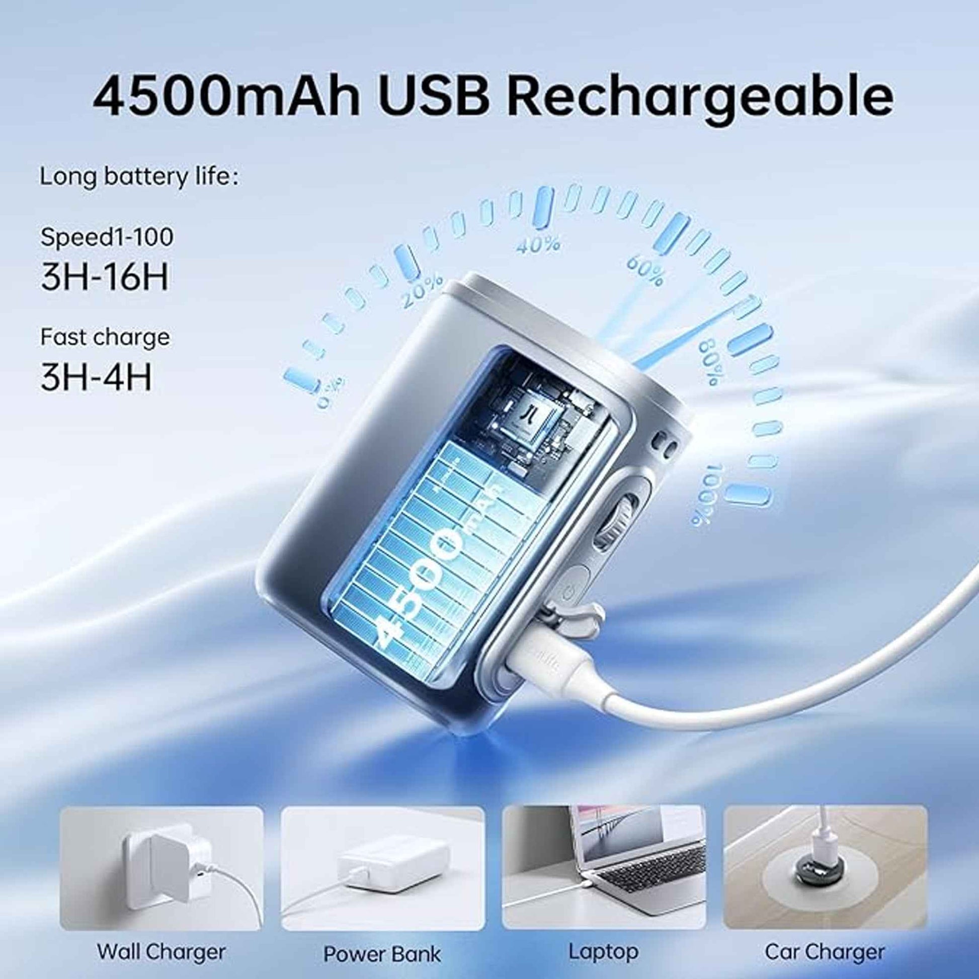 Jisulife Neck Fan Life5 100 Speed 40000RPM Cooling 4500mAh Battery with Lanyard