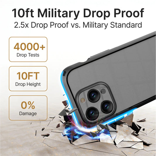 Catalyst Influence Case for iPhone 15 Series - Midnight Black - Forexengineer -Malaysia- 840625113224-840625113286