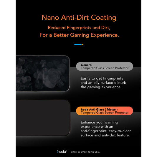 Hoda Tempered Glass Screen Protector for iPhone 16 Series ( Dust Free Helper Included ) Anti-Glare - Matte - Forexengineer -Malaysia