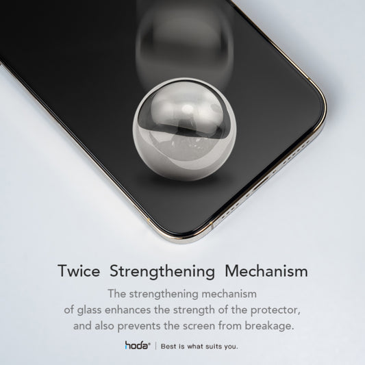 Hoda Anti-Reflection ( Matte ) with Dust-Free Helper for iPhone 15 Series - Forexengineer -Malaysia- 4711441973452-4711441973445
