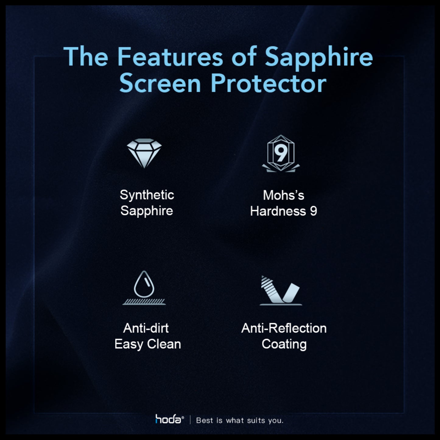 Hoda Sapphire Lens Protector for iPhone 15 Series - with Helper