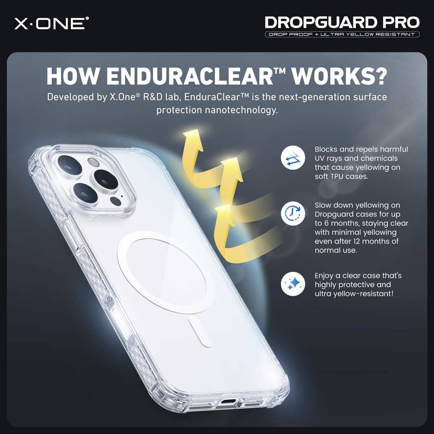X.One Drop Guard Pro for iPhone 16 Series - Ultra Yellow Resistant and Magsafe Compatible - Forexengineer -Malaysia