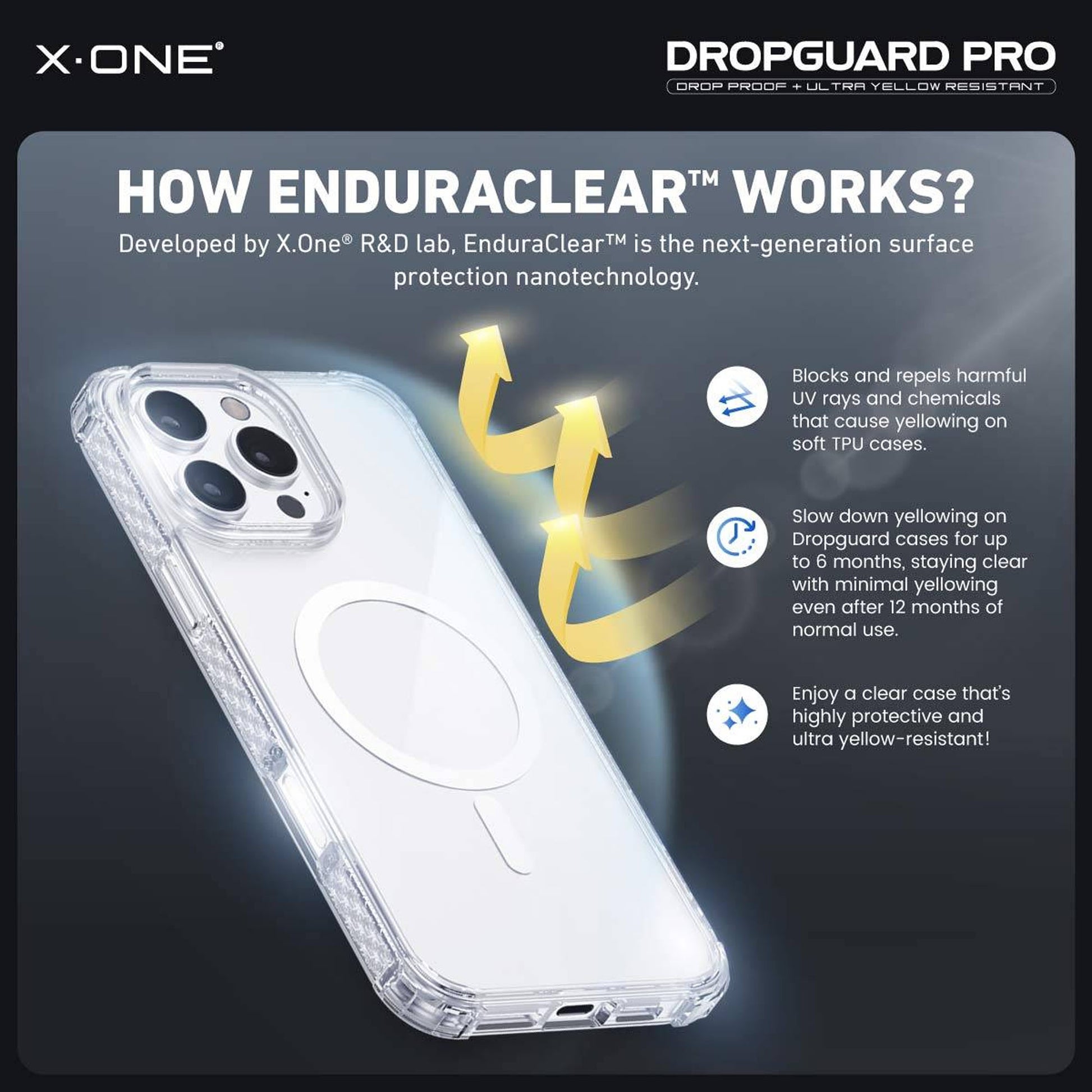 X.One Drop Guard Pro for iPhone 16 Series - Ultra Yellow Resistant and Magsafe Compatible - Forexengineer -Malaysia
