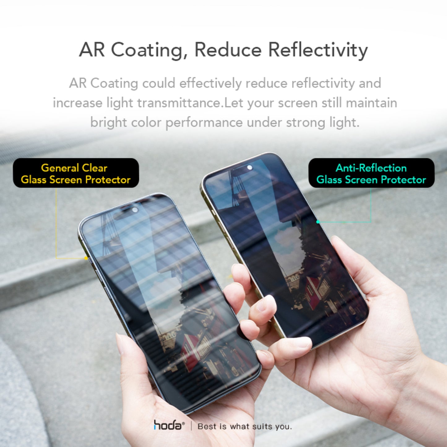 Hoda Anti-Reflection Tempered Glass Screen Protector for iPhone 15 Series ( Dust Free Helper Included )