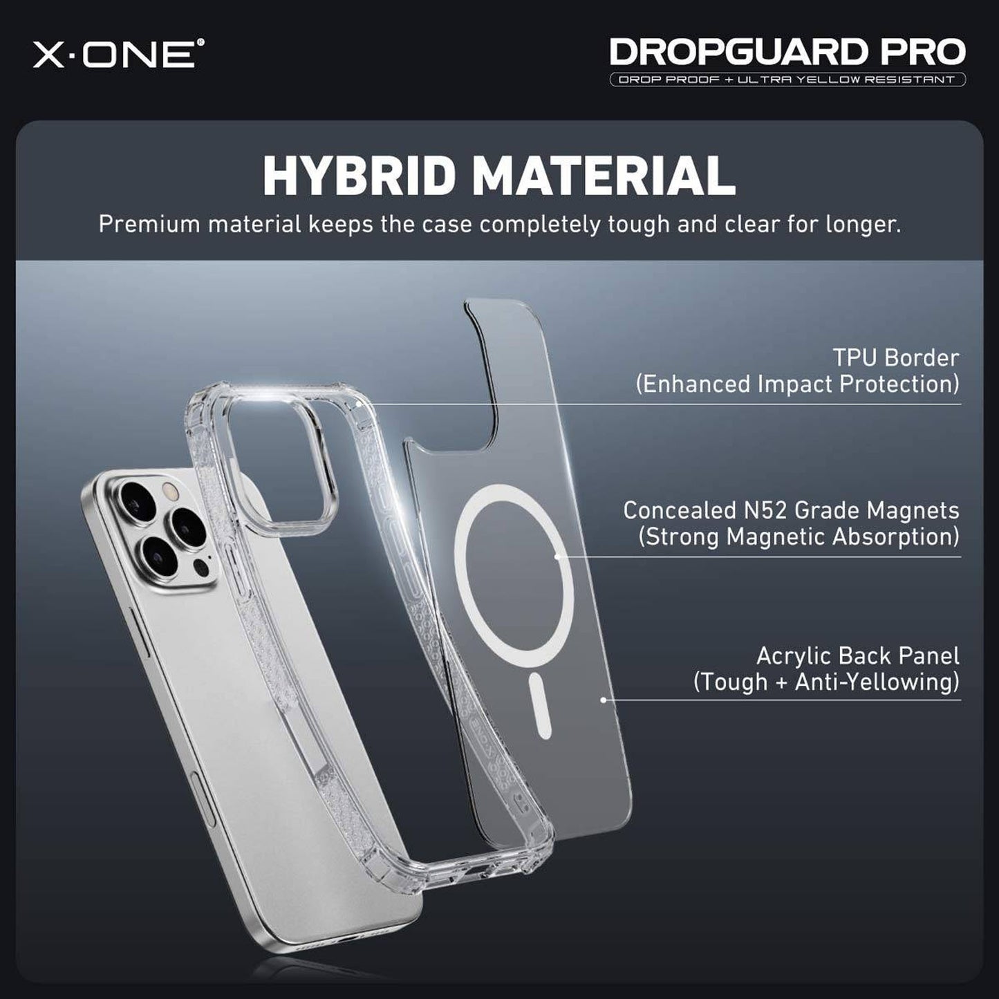 X.One Drop Guard Pro for iPhone 16 Series - Ultra Yellow Resistant and Magsafe Compatible - Forexengineer -Malaysia
