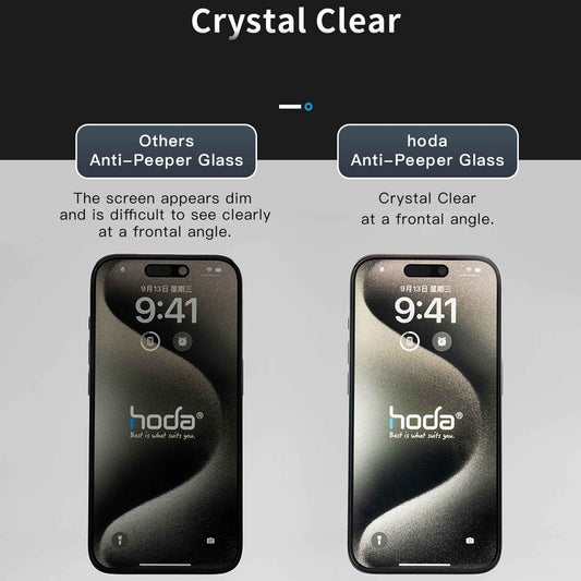 Hoda Anti-Peeper ( Privacy ) with Anti-Reflection Tempered Glass for iPhone 17 Series with Dust-Free Helper