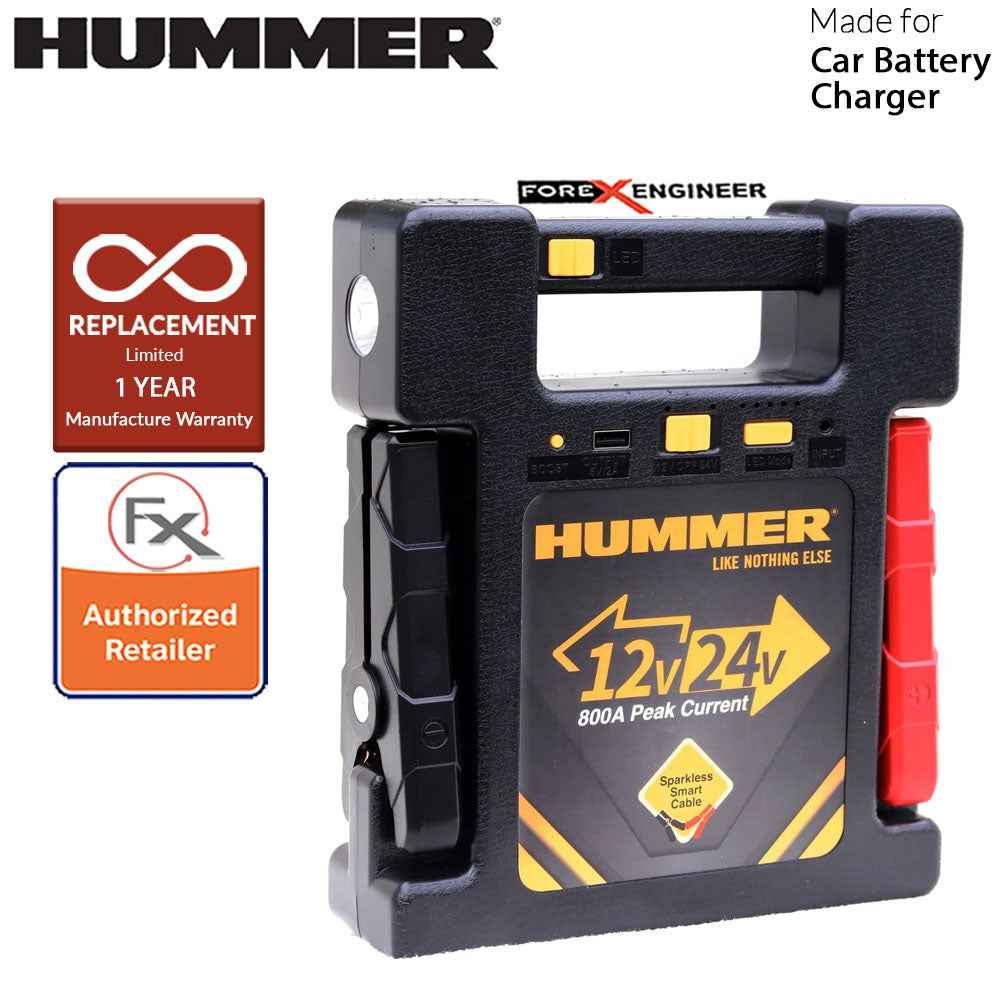 Hummer H24 Multifunctional + Powerbank Jump Starter 23000mah - 12V & 24V - 900A-1200A for engine up to 7L Petrol and Diesel ( Barcode: 4897035892306 )