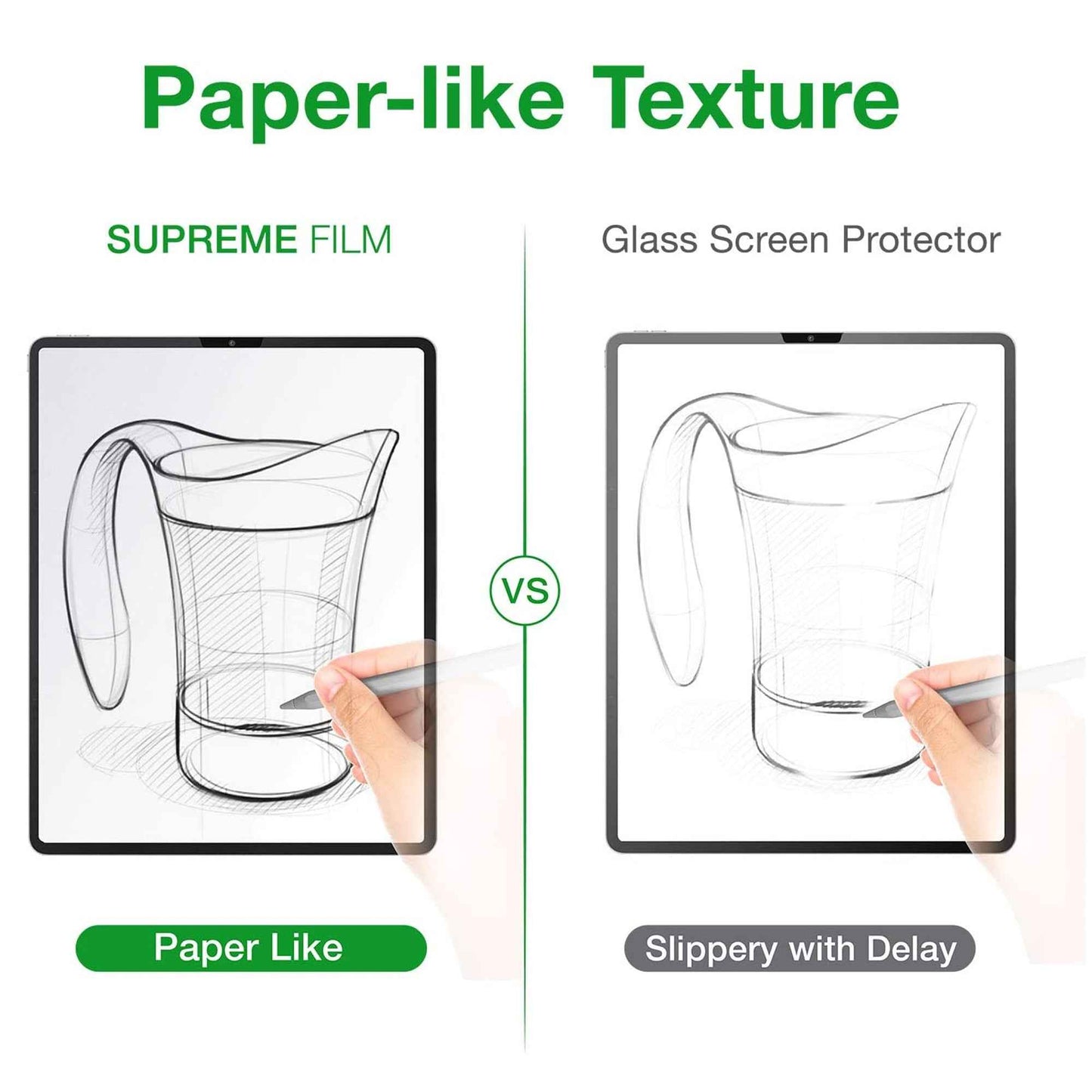 AMAZINGTHING Paperlike Texture Simulation Drawing Film for iPad Pro 12.9" ( 5th - 4th - 3rd Gen) ( 2021 - 2018 ) M1 Chip - Matte (Barcode: 4892878059183 )