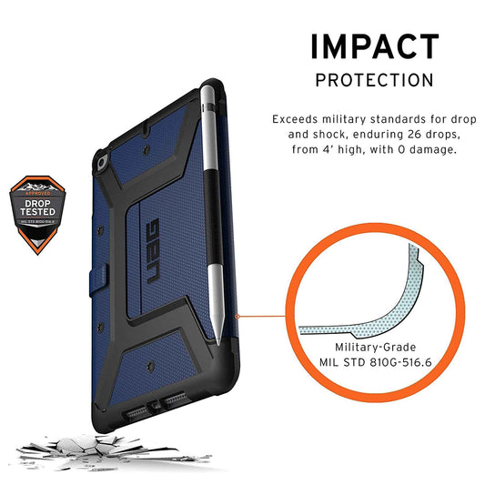UAG Metropolis SE for iPad Mini 7th Gen ( 2024 ) / iPad Mini 6th Gen ( 2021 ) - Mallard (Barcode: 810070368128 )