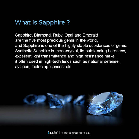 Hoda Sapphire Lens Protector for iPhone 14 Pro - 14 Pro Max - Flamed Titanium (3pcs) (Barcode: 4711103546666 )