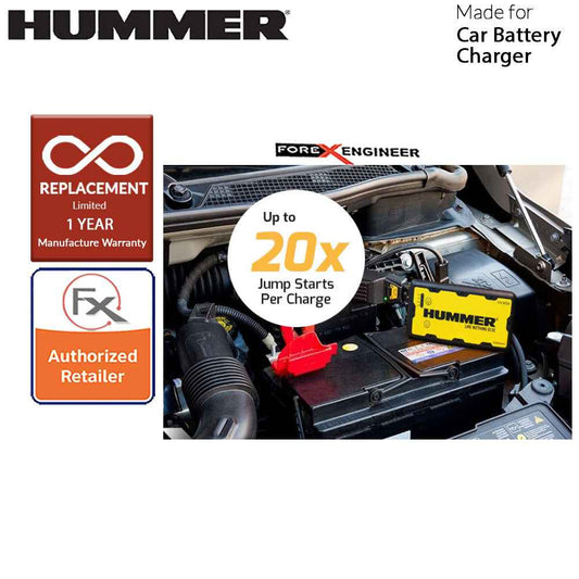 Hummer H1 Multifunctional + Powerbank Jump Starter 15000mah - 12V - 400A-800A for engine up to 7L Petrol and Diesel ( Barcode: 4897035892252 )