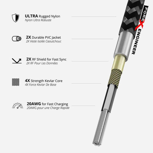 Nomad Universal Cable 1.5 meters with 3 in 1 Data Cable - Black (New barcode-Packagin 856504015473)