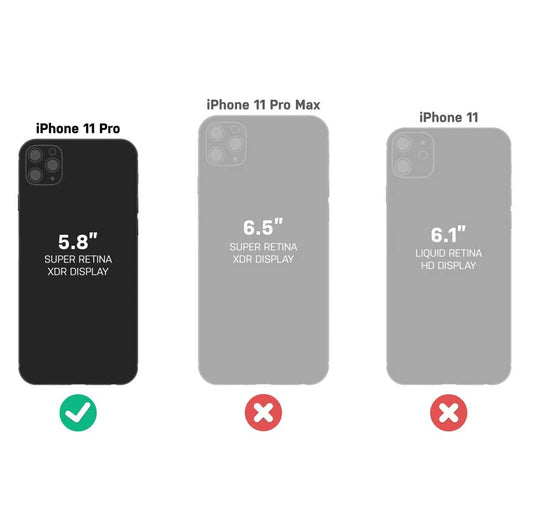 Otterbox Symmetry for iPhone 11 Pro - Risk Tiger (Barcode: 660543511342 ) - Forexengineer-malaysia