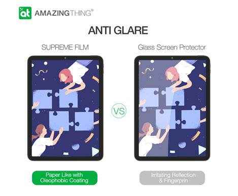 AMAZINGTHING Paperlike Texture Film for iPad Pro 11" - iPad Air 10.9" (2021-2018) - Paper Texture Screen Protector 0.2mm - Matte (Barcode: 4892878061629 )