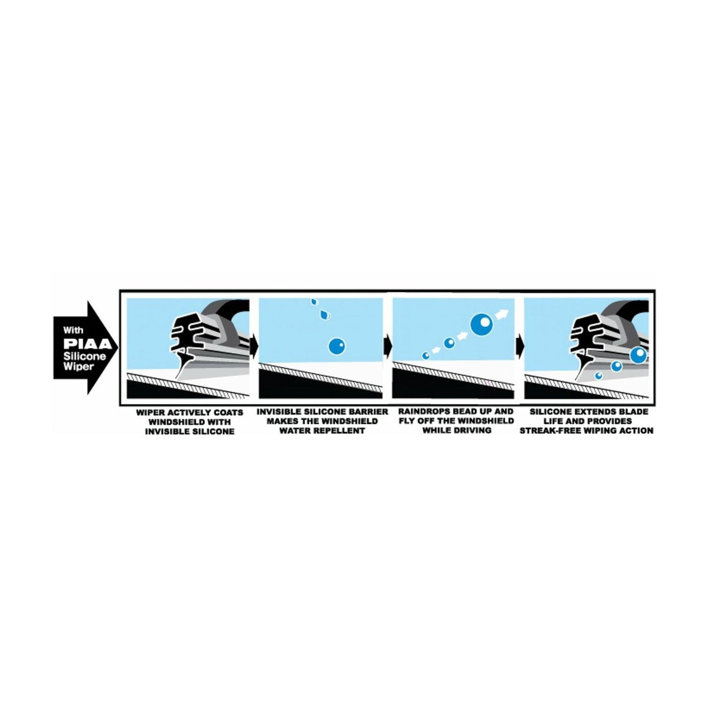 PIAA RADIX Car Wiper ( 26" ) - Black (Barcode: 4960311007753 ) - Forexengineer -Malaysia- 4960311007753