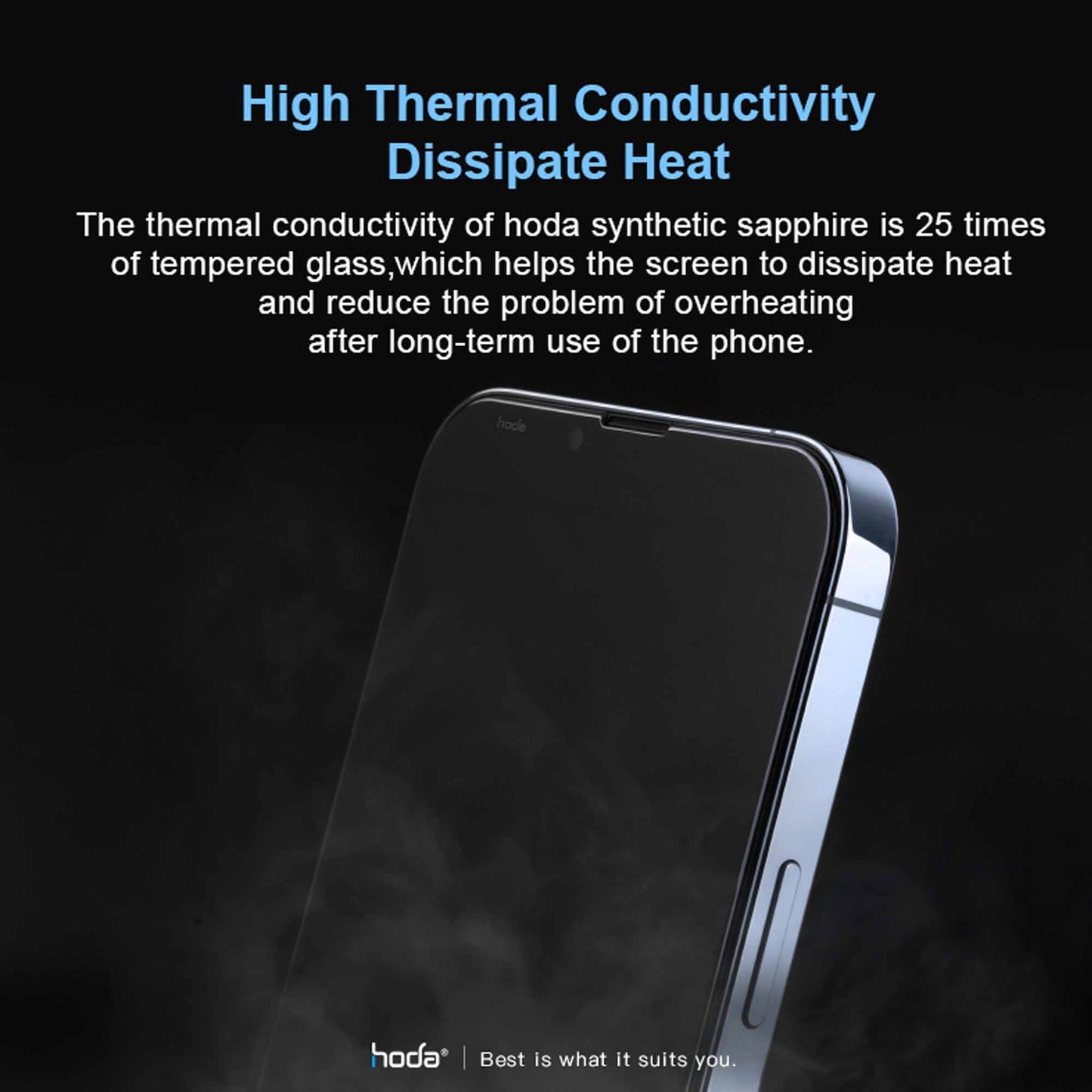 Hoda Sapphire Tempered Glass for iPhone 13 - 13 Pro 6.1" 5G - Screen Protector with Helper (Barcode: 4711103542132 ) - Forexengineer-malaysia