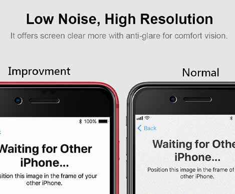 Hoda Tempered Glass for iPhone SE ( 2022 - 2020 ) compatible with iPhone 7 - 8 - 2.5D 0.33mm Full Coverage Tempered Glass -Matte (Barcode : 4713381516904 )