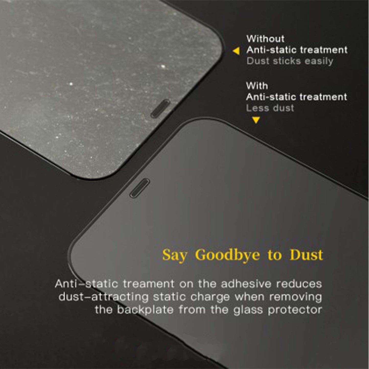 Hoda Tempered Glass for 14 Pro ( Gaming anti-glare 2.5D 0.33mm Full Coverage ) - Matte (Barcode: 4711103545508 ) - Forexengineer -Malaysia- 4711103545508