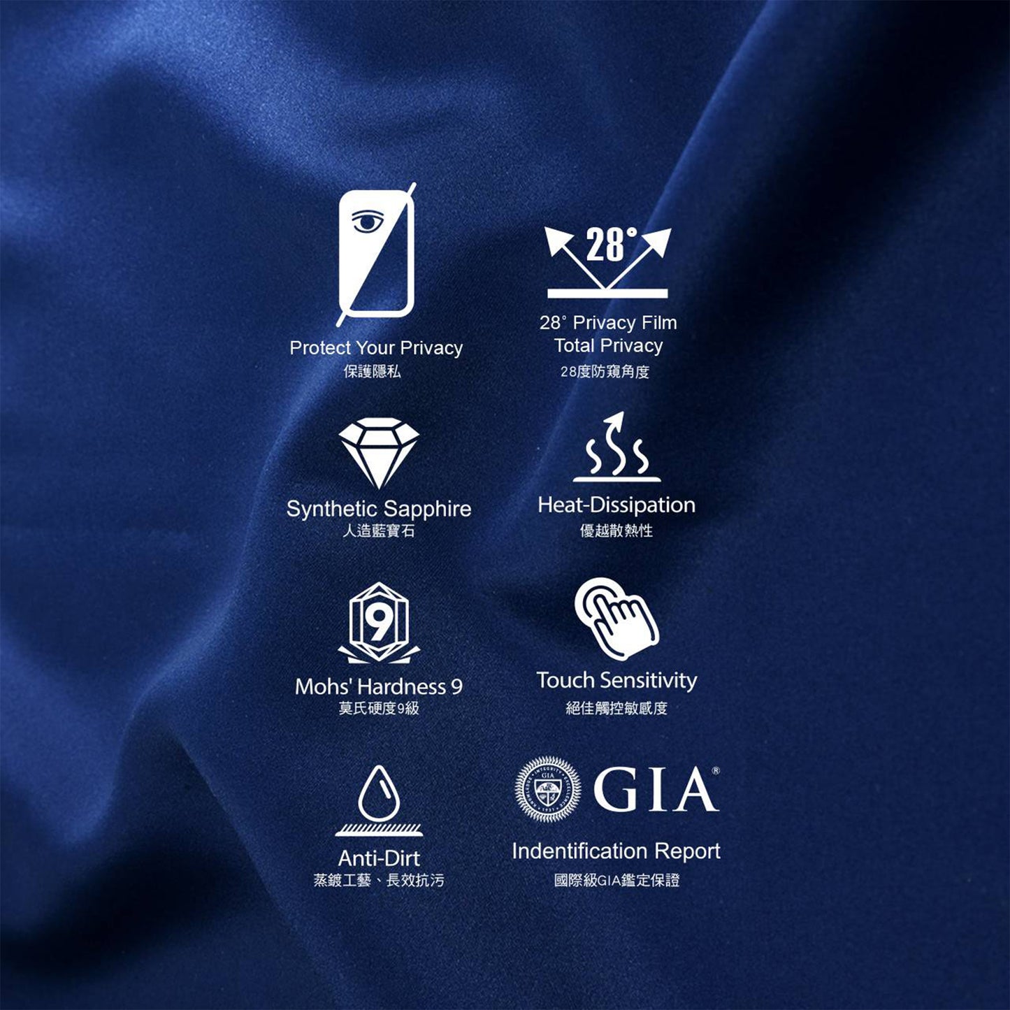 Hoda Sapphire Screen Protector for iPhone 12 - 12 Pro ( With Helper ) - Anti - Peeper (Barcode: 4713381519912 ) - Forexengineer -Malaysia- 4713381519912