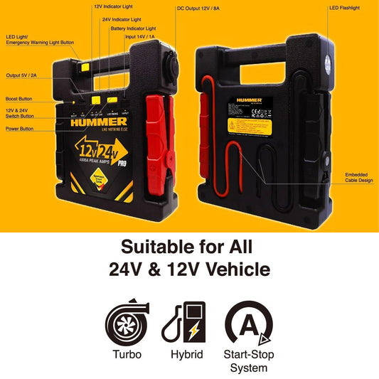 HUMMER H24 PRO Jump Starter 24V & 12V - 4000A with Powerbank 27000mAh ( Barcode: 4897035892566 ) - Forexengineer -Malaysia- 4897035892566