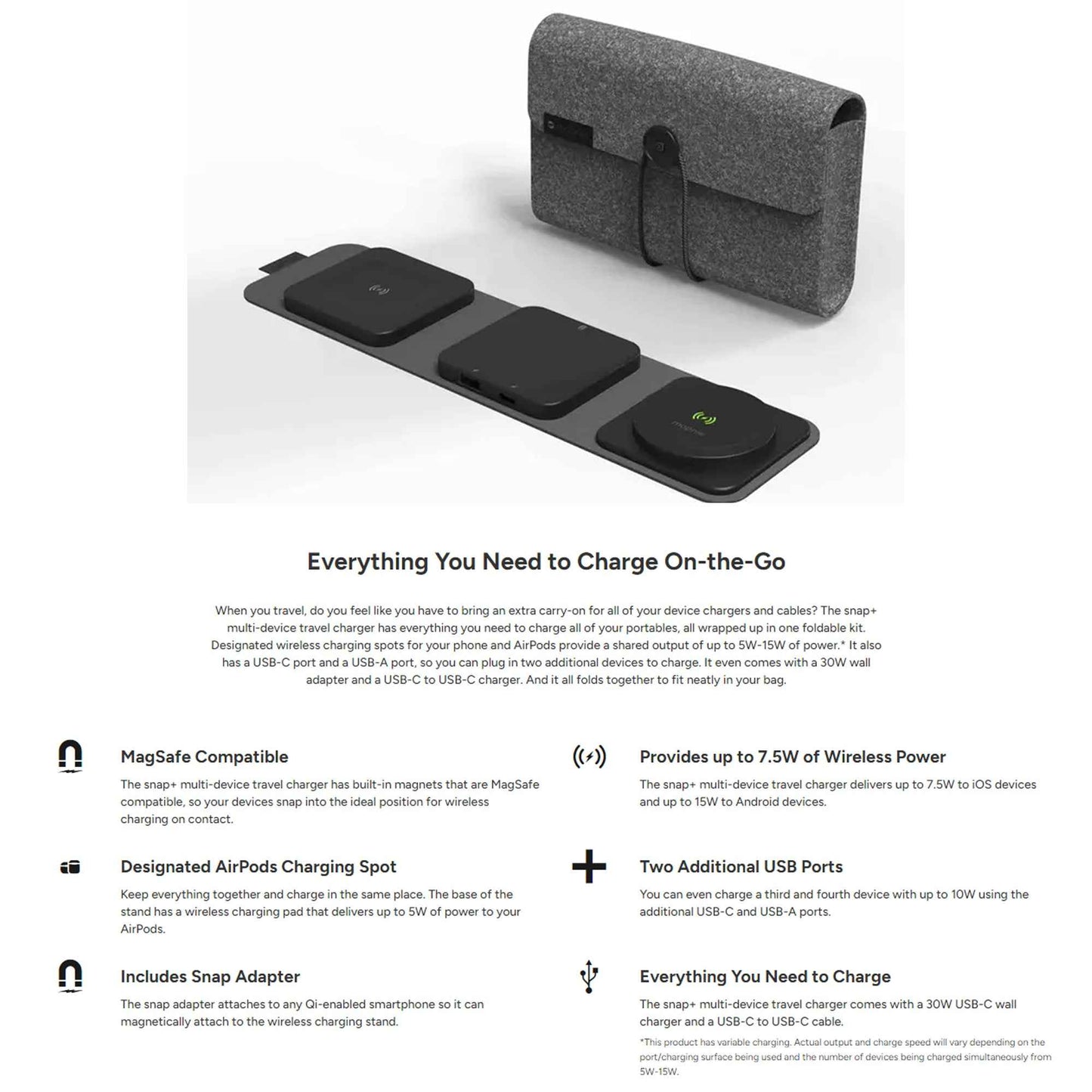 Mophie Snap+ Multi-Device Travel Charger - MagSafe Compatible for iPhone & Android - Black ( Barcode: 840056162839 )
