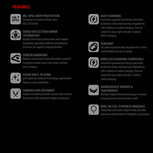 Element Case Special Ops X5 MagSafe for iPhone 14 Plus - Smoke-Black (Barcode: 810046113097 )