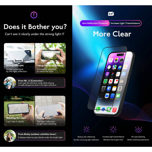 Hoda Anti-Reflection Full Coverage Tempered Glass Screen Protector for iPhone 18 Pro Max / 18 Pro with Dust-Free Helper
