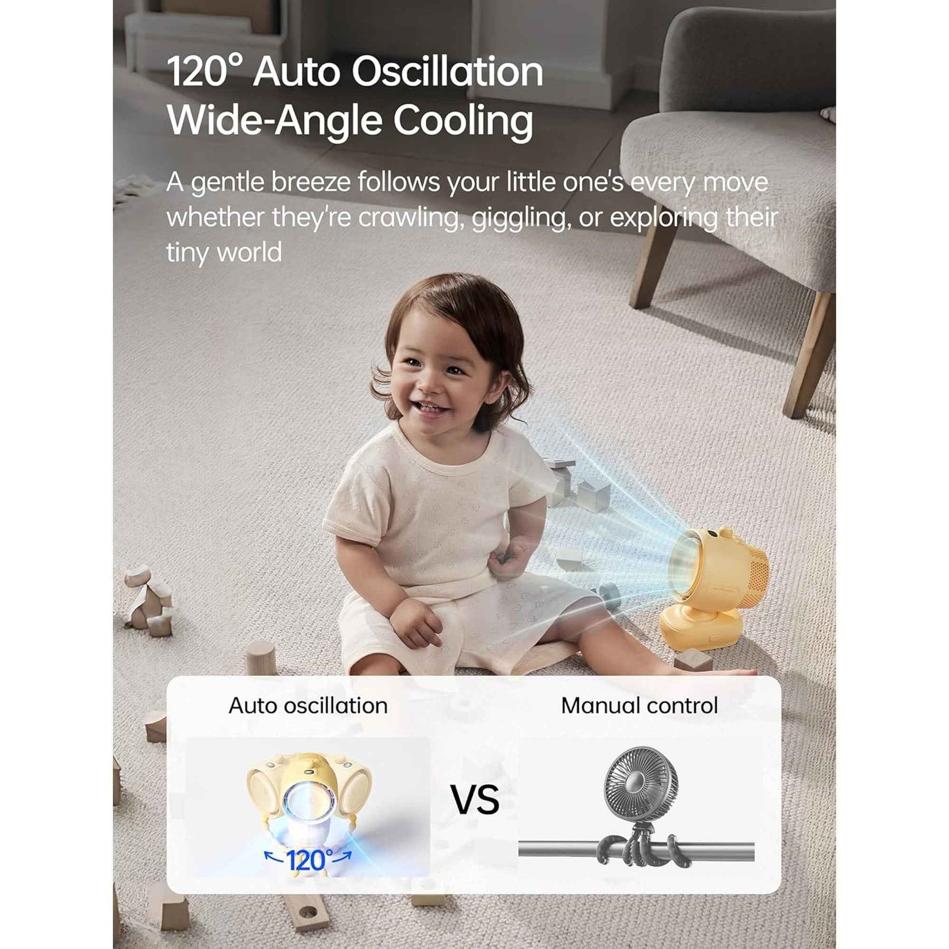 JisuLife Stroller Fan Life 3 ( 5000mAh ) Auto Oscillation Clip Fan 21H Long Battery with Night Light
