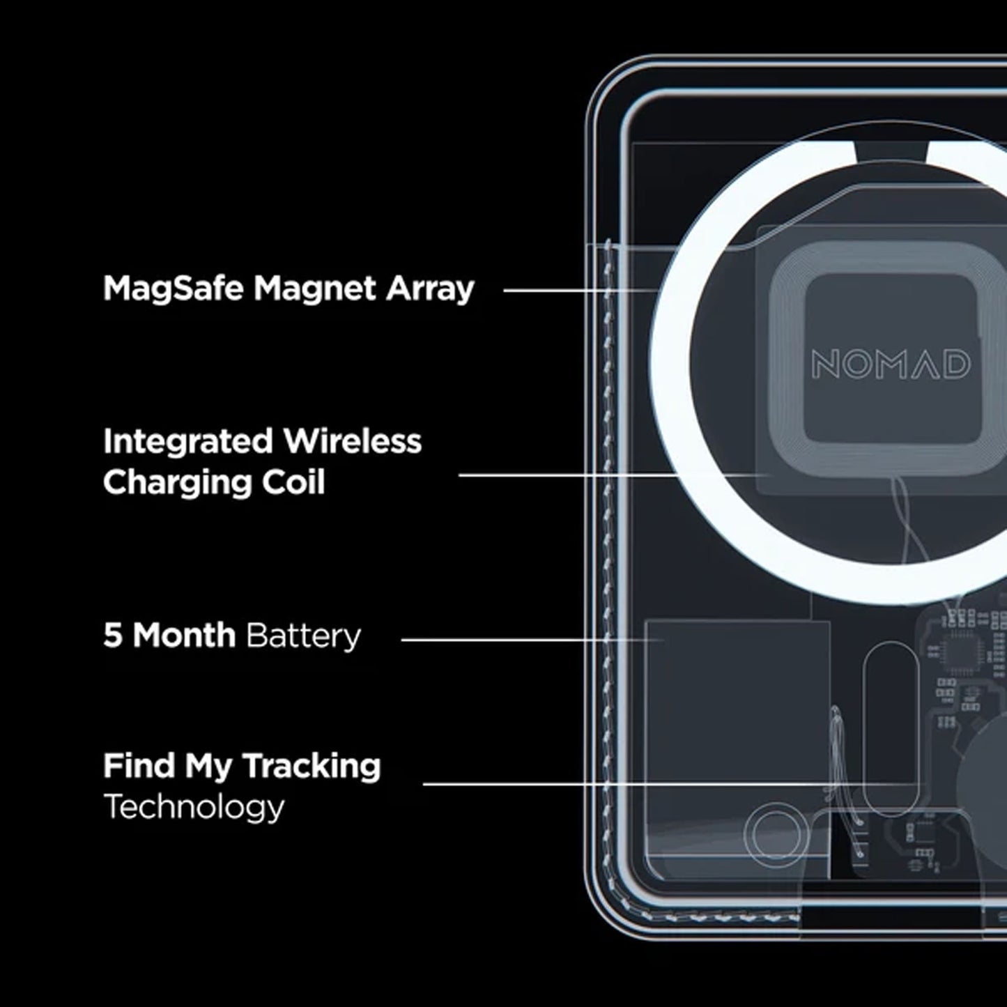 Nomad Horween Leather Mag Wallet with MagSafe & Find My Tracking