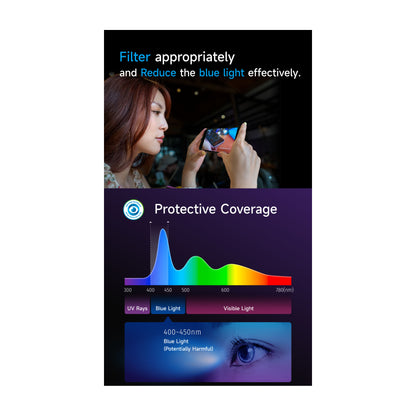Hoda TÜV RPF20 Certified Blue Light Filter for iPhone 16 Series (Dust Free Helper Included) - Forexengineer -Malaysia
