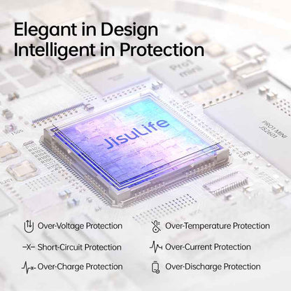 JisuLife PRO1 MINI Handheld Fan 4250mAh 30H Runtime with Magnetic Aroma Pad